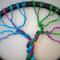 top view displays branches in vivid colors